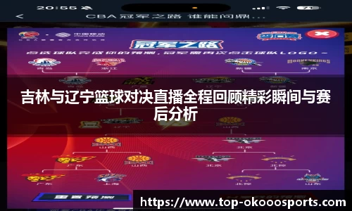关键词3