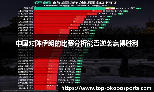 中国对阵伊朗的比赛分析能否逆袭赢得胜利