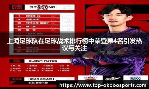 上海足球队在足球战术排行榜中荣登第4名引发热议与关注
