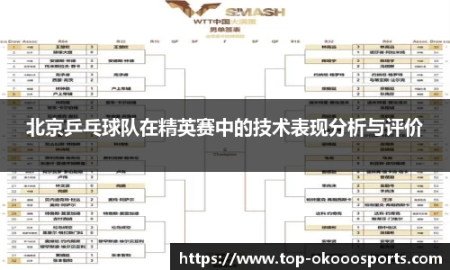 北京乒乓球队在精英赛中的技术表现分析与评价