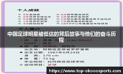 中国足球明星被低估的背后故事与他们的奋斗历程